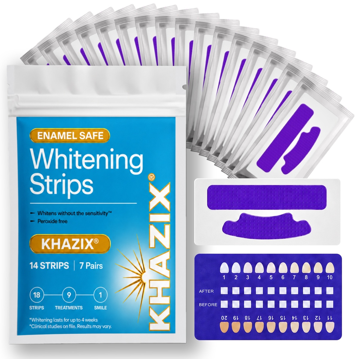 7 أزواج من شرائط تبييض الأسنان - مراجعة Teeth Whitening Strips Crest وسعره
