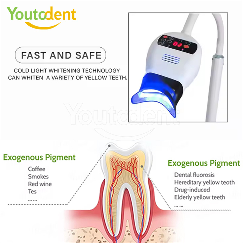 المهنية الأسنان 3 اللون ضوء مص - مراجعة Teeth Whitening China وسعره