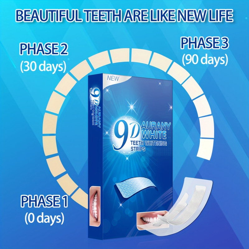 21 زوجًا من شرائط تبييض الأسنا - مراجعة Teeth Whitening Retainer وسعره