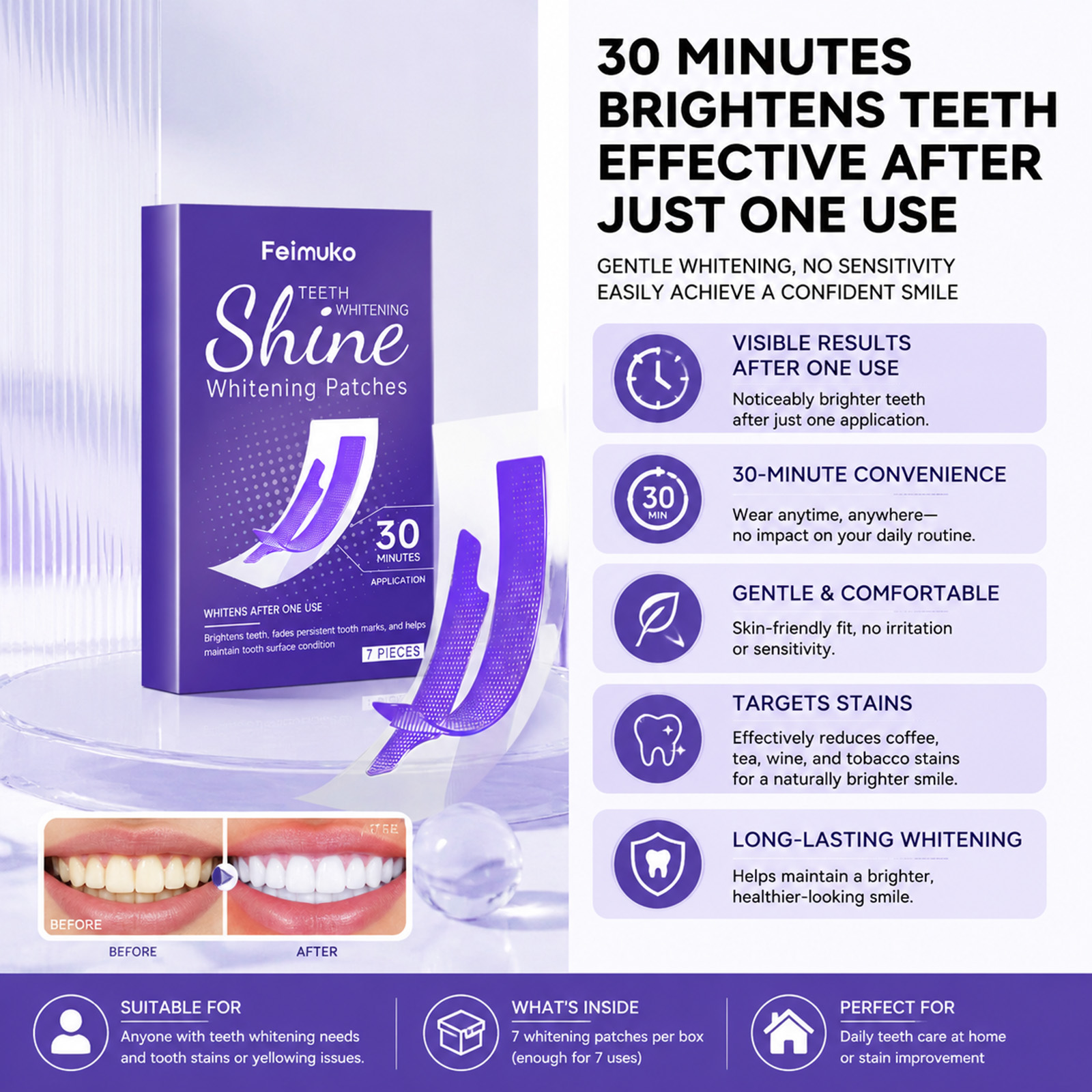 شرائط تبييض الأسنان لمدة 30 دق - مراجعة Teeth Whitening Retainer وسعره