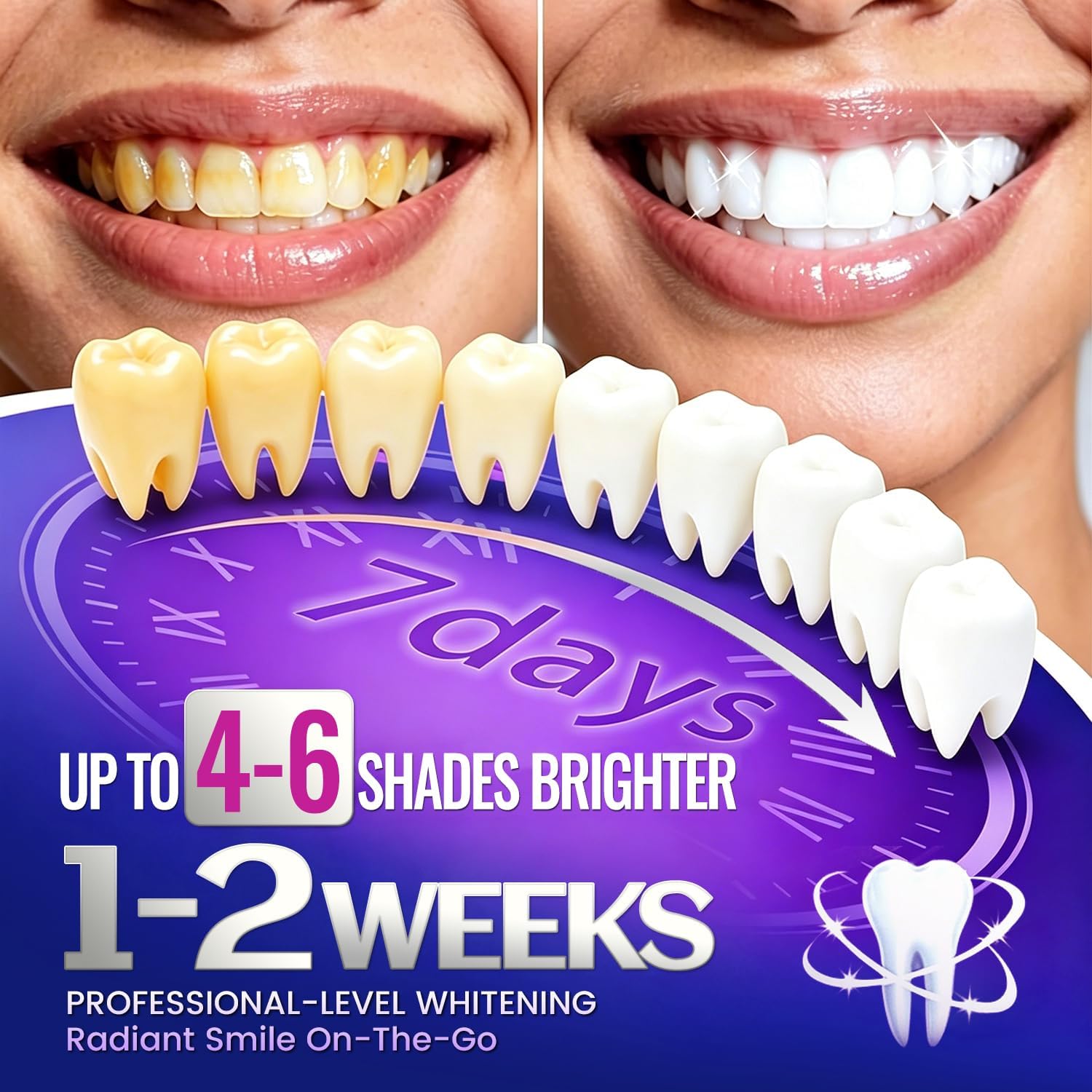 7 أزواج من شرائط تبييض الأسنان - مراجعة Teeth Whitening Strips Crest وسعره