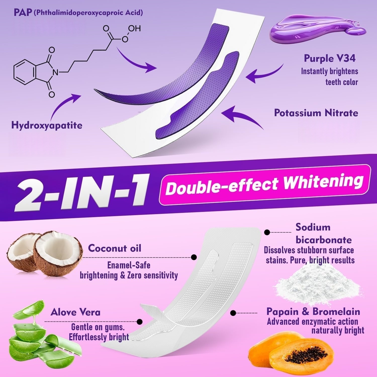 7 أزواج من شرائط تبييض الأسنان - مراجعة Teeth Whitening Strips Crest وسعره