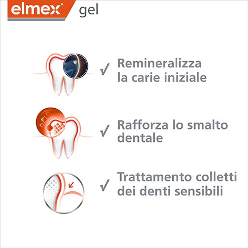 جل إلمكس جيلي للأسنان 25 جرام، - مراجعة Teeth Whitening Clinic وسعره