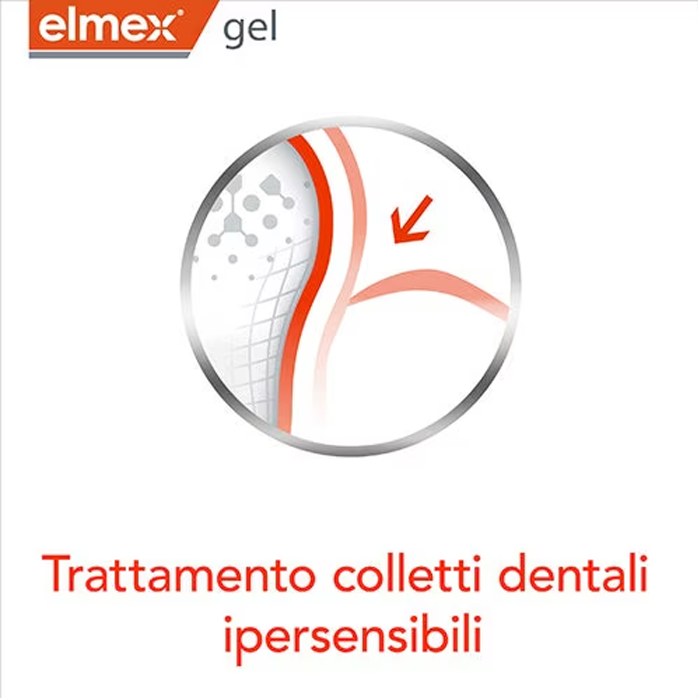 جل إلمكس جيلي للأسنان 25 جرام، - مراجعة Teeth Whitening Clinic وسعره
