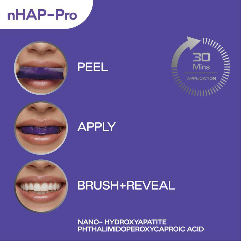شرائط تبييض الأسنان باللون الأ - مراجعة Teeth Whitening Retainer وسعره